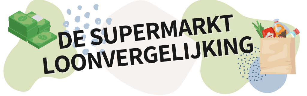 De supermarkt loonvergelijking
