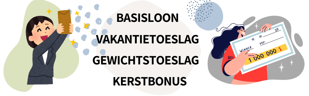 Krantenwijk waar bestaat je loon uit
