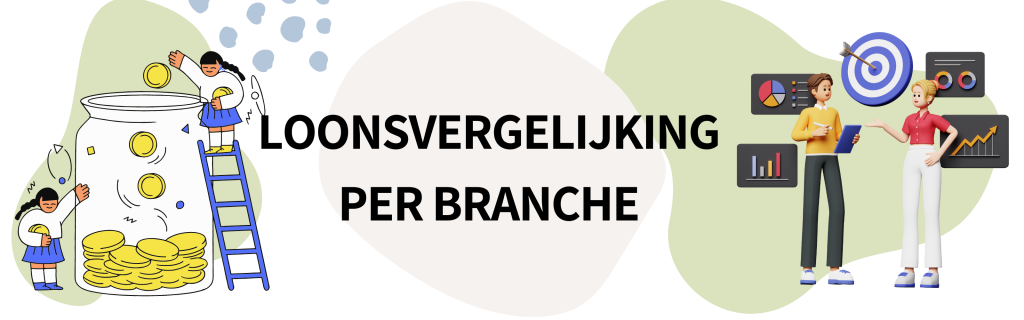 Loonsvergelijking per branche