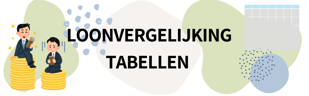 loonvergelijking Tabellen