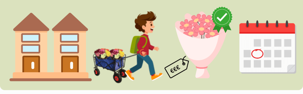 Factoren die jouw verdiensten bepalen met het verkopen van bloemen aan de deur