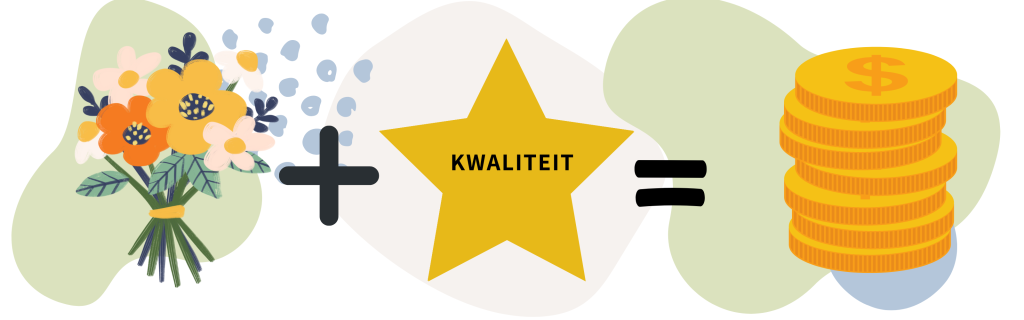formule bleomenwijk