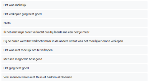 Grafiek reviews